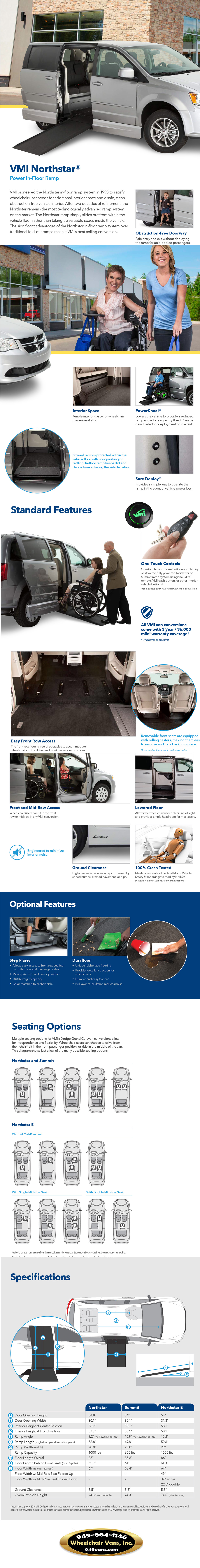 Dodge Grand Caravan VMI Northstar Power Infloor Wheelchair Van Conversion